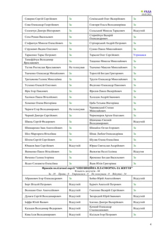 Степанов | PDF