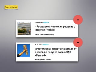 Ростелеком
-
-
 