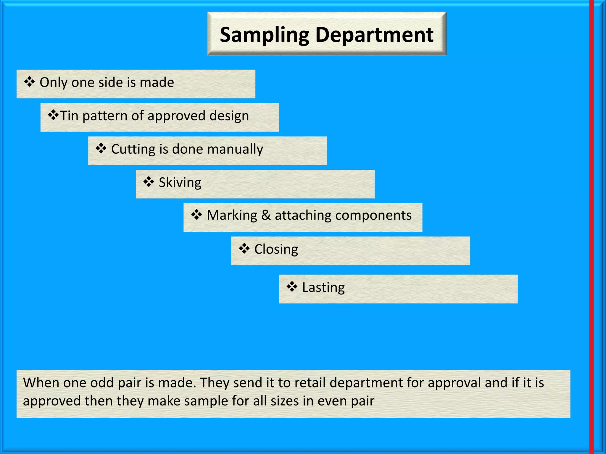 Sampling Department
 Only one side is made
Tin pattern of approved design
 Cutting is done manually
 Skiving
 Marking & attaching components
 Closing
 Lasting

When one odd pair is made. They send it to retail department for approval and if it is
approved then they make sample for all sizes in even pair

 