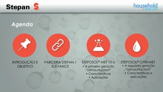 Agenda
INTRODUÇÃO E
OBJETIVO
PARCERIA STEPAN /
ELEVANCE
STEPOSOL® MET 10-U
• A primeira geração
“solvosurfactant”
• Características
• Aplicações
STEPOSOL® CITRI-MET
• A segunda geração
“solvosurfactant”
• Características e
aplicações
 