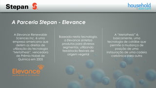 A Parceria Stepan - Elevance
A “Metathesis” é,
basicamente, uma
tecnologia de catálise que
permite a mudança de
posição de uma
instauração de uma cadeia
carbônica para outra
A Elevance Renewable
Sciences Inc. é uma
empresa americana que
detém os direitos de
utilização da tecnologia
“Metathesis”, vencedora
de Prêmio Nobel de
Química em 2005
Baseada nesta tecnologia,
a Elevance sintetiza
produtos para diversos
segmentos, utilizando
feedstocks flexíveis de
origem vegetal
 