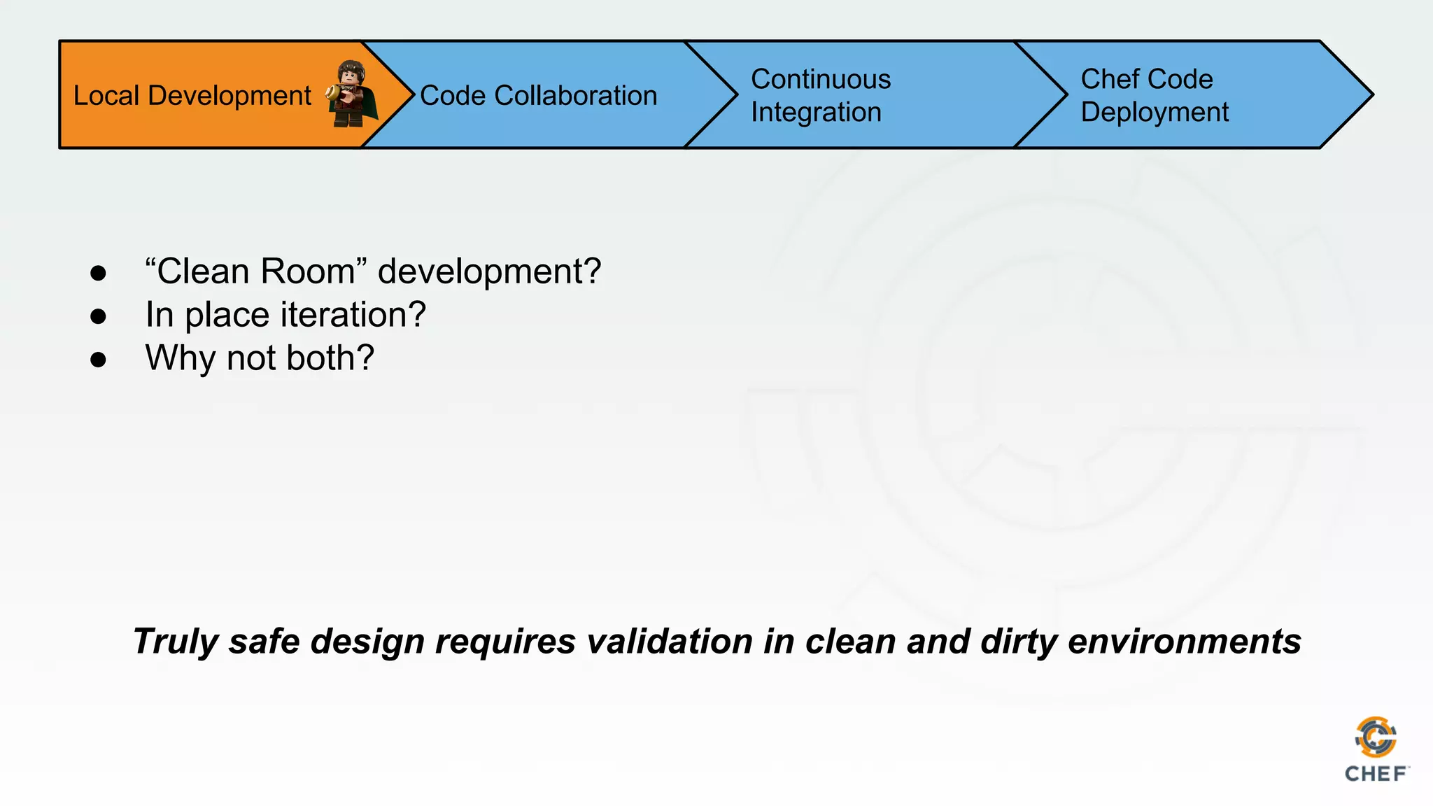 What
Code CollaborationLocal Development
Continuous
Integration
Chef Code
Deployment
● “Clean Room” development?
● In place iteration?
● Why not both?
Truly safe design requires validation in clean and dirty environments
 