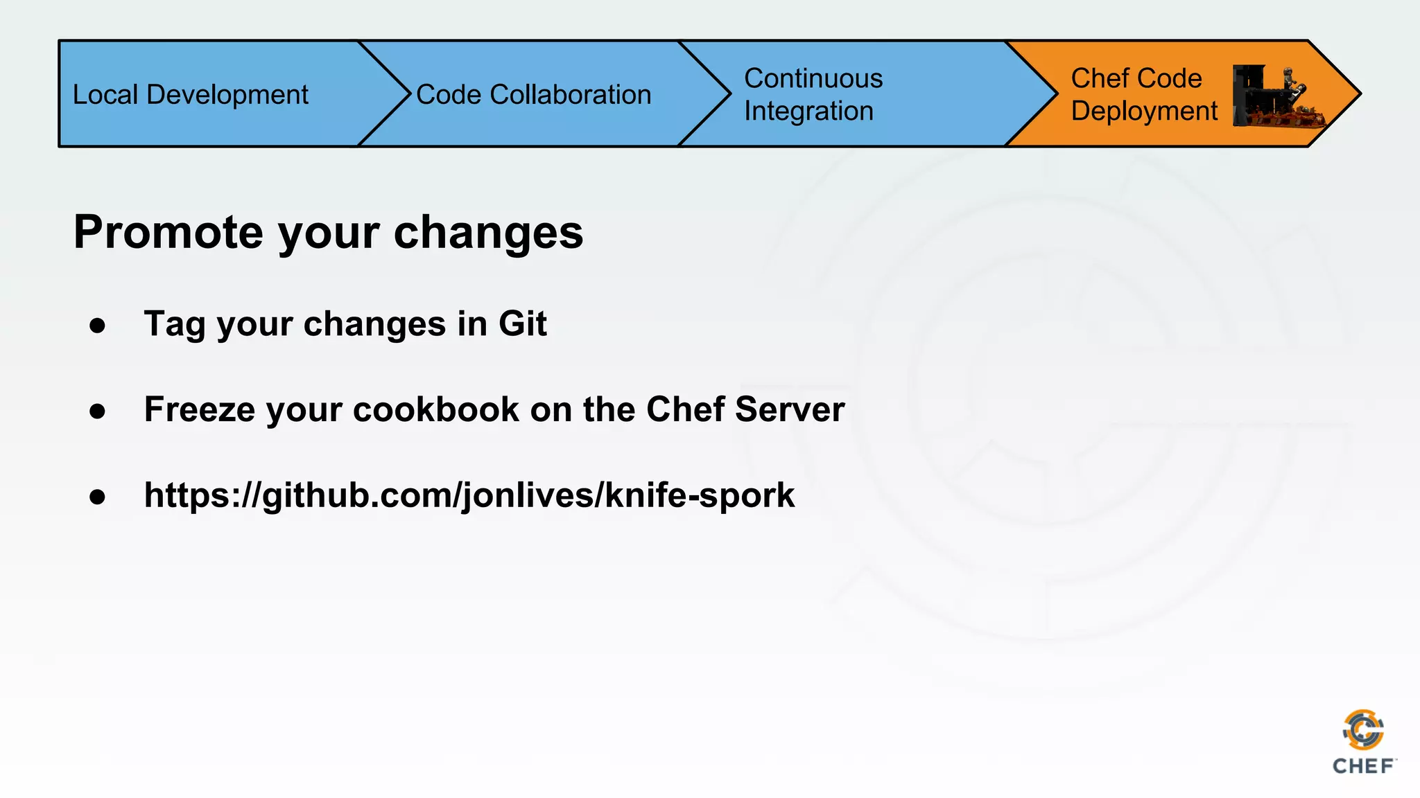 What
Code CollaborationLocal Development
Continuous
Integration
Chef Code
Deployment
Promote your changes
● Tag your changes in Git
● Freeze your cookbook on the Chef Server
● https://github.com/jonlives/knife-spork
 