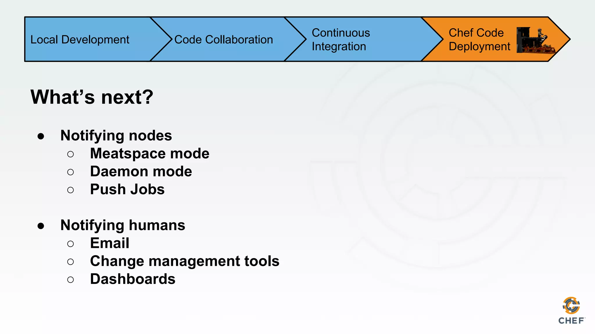 What
Code CollaborationLocal Development
Continuous
Integration
Chef Code
Deployment
What’s next?
● Notifying nodes
○ Meatspace mode
○ Daemon mode
○ Push Jobs
● Notifying humans
○ Email
○ Change management tools
○ Dashboards
 