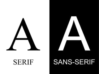 SERIF

SANS-SERIF

 
