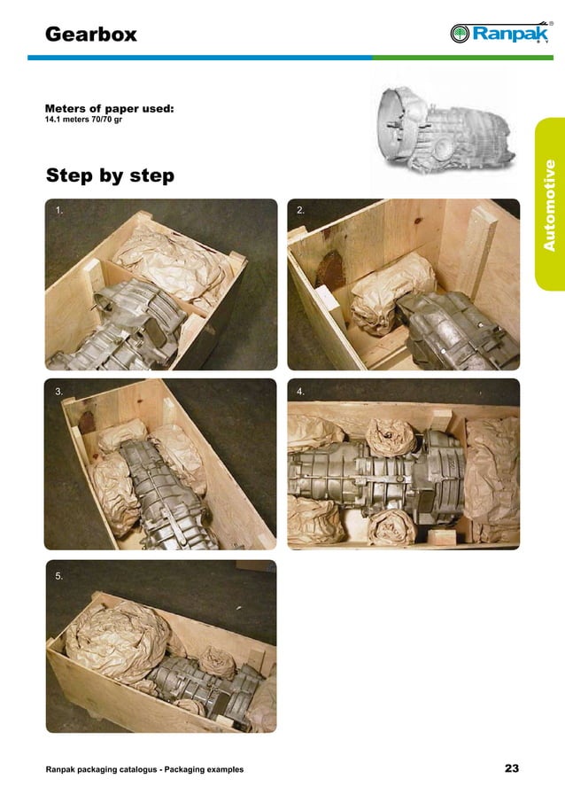 Cty Ranpak Ranpak Step By Step 2 | PDF | Home Appliances | Home & Garden