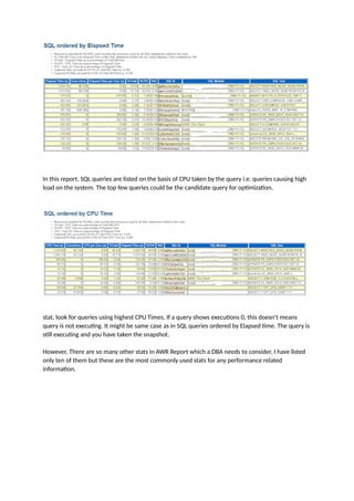 In this report, SQL queries are listed on the basis of CPU taken by the query i.e. queries causing high
load on the system. The top few queries could be the candidate query for optimization.
stat, look for queries using highest CPU Times, If a query shows executions 0, this doesn't means
query is not executing. It might be same case as in SQL queries ordered by Elapsed time. The query is
still executing and you have taken the snapshot.
However, There are so many other stats in AWR Report which a DBA needs to consider, I have listed
only ten of them but these are the most commonly used stats for any performance related
information.
 