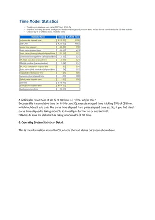 A noticeable result Sum of all % of DB time is > 100%. why is this ?
Because this is cumulative time i.e. In this case SQL execute elapsed time is taking 89% of DB time,
which includes it sub parts like parse time elapsed, hard parse elapsed time etc. So, if you find Hard
parse time elapsed is taking more %. So investigate further so on and so forth.
DBA has to look for stat which is taking abnormal % of DB time.
6. Operating System Statistics - Detail:
This is the information related to OS, what is the load status on System shown here.
 