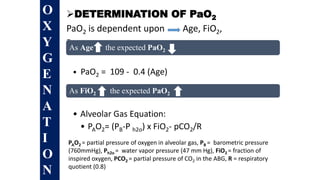 Fio2 Pco2 And O2 STEP_BY_STEP_ABG_INTERPRETATION_SULEKHA_FINAL.pptx