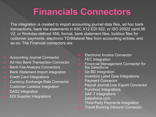For the HCM, the integration sends approved time off events, Account Provisioning template,
ACA Information Returns (AIR) ...
