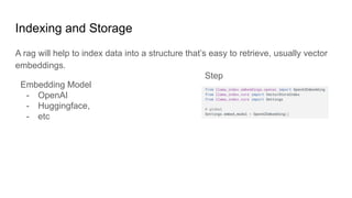 社内勉強会資料_StepByStep Build own RAG. . | PDF