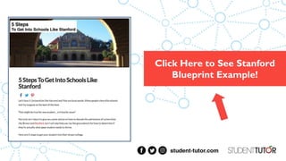 Click Here to See Stanford
Blueprint Example!
 