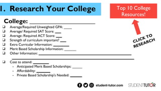 1. Research Your College
ARE YOU ON TRACK?
College: _____________________
❑ Average/Required Unweighted GPA: ____
❑ Average/ Required SAT Score: ___
❑ Average /Required ACT Score: ___
❑ Strength of curriculum important? ___
❑ Extra Curricular Information: ________
❑ Merit Based Scholarship Information: ______
❑ Other Information: _______________________________________________
______________________________________________________________
❑ Cost to attend: ________
- Anticipated Merit Based Scholarships: _____
- Affordability: _______
- Private Based Scholarship's Needed: ______
Top 10 College
Resources!
CLICK TO
RESEARCH
 