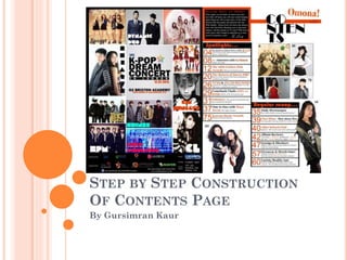 STEP BY STEP CONSTRUCTION
OF CONTENTS PAGE
By Gursimran Kaur
 