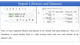 Data Cleaning And Feature Engineering Pptx