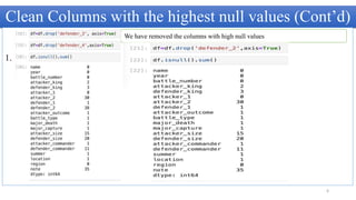 Data Cleaning and Feature Engineering.pptx