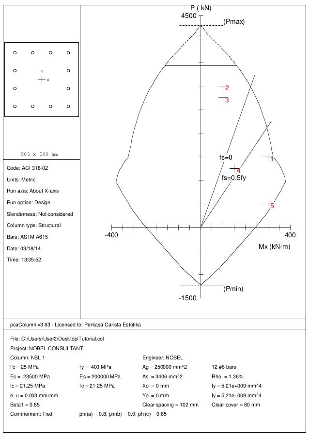 Pca Column Design Software Pca Column Design Software