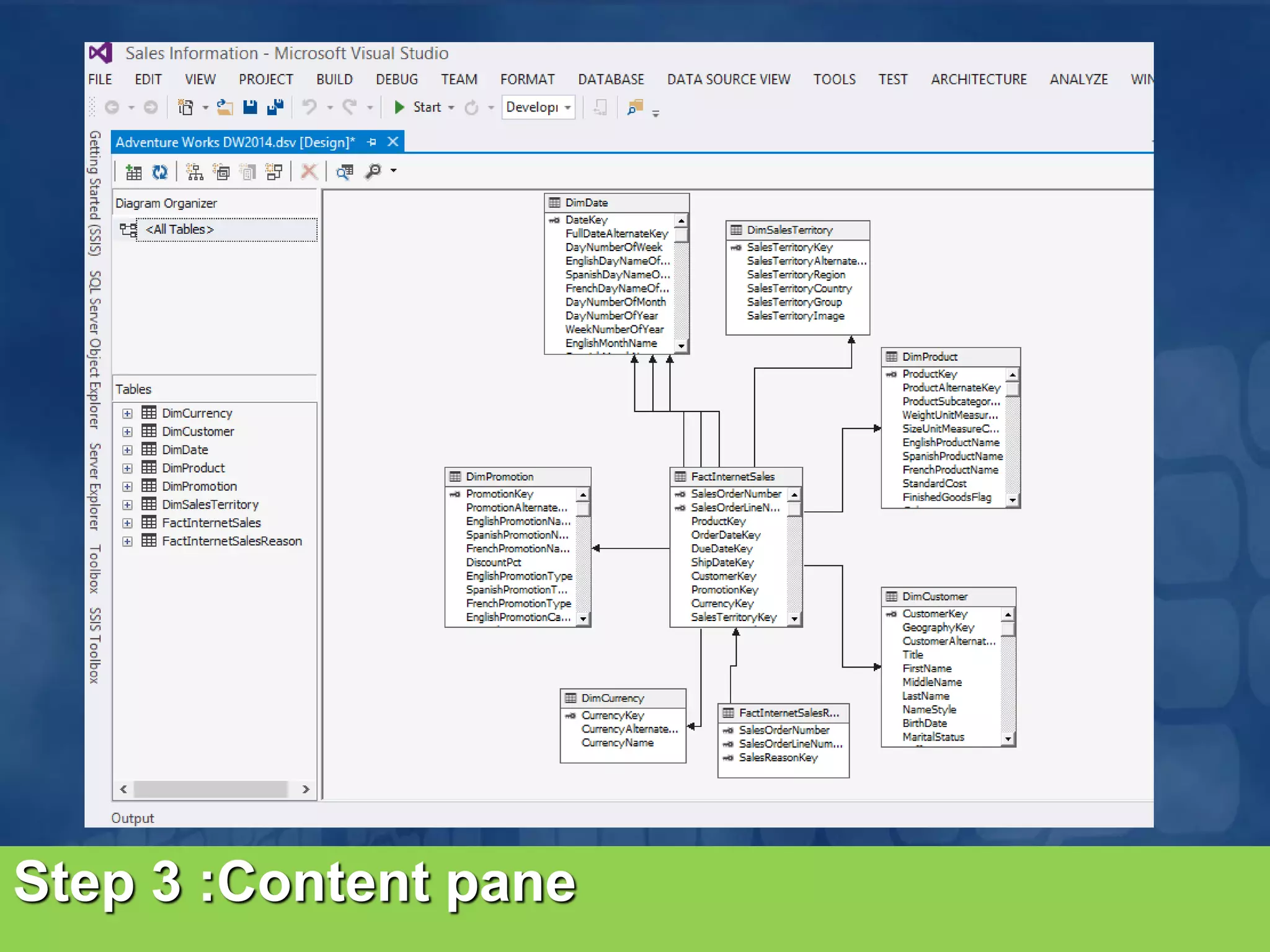 Step 3 :Content pane 