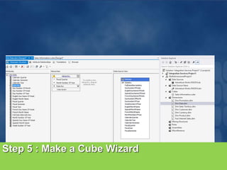 Step 5 : Make a Cube Wizard
 