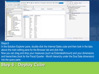 Step 6 : Deploy Cube
Steps:6
In the Solution Explorer pane, double-click the Internet Sales cube and then look in the tabs
above the main editing pane for the Browser tab and click that.
Now you can drag and drop your measures (such as ExtendedAmount) and your dimensions
and hierarchies (look for the Fiscal Quarter - Month hierarchy under the Due Date dimension)
into the query pane
 