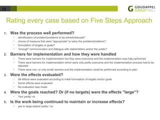 19 
Rating every case based on Five Steps Approach 
1. Was the process well performed? 
• identification of problem/problems to be solved/reduced? 
• choice of measure that were "appropriate" to solve the problem/problems? 
• formulation of targets or goals? 
• "enough" communication and dialogue with stakeholders and/or the public? 
2. Barriers for implementation and how they were handled 
• There were barriers for implementation but they were overcome and the implementation was fully performed 
• There were barriers for implementation which were only partly overcome and the implementation process had to be 
adjusted. 
• There were non, or only small, barriers and the implementation could be performed according to plan 
3. Were the effects evaluated? 
• All effects were evaluated according to initial formulation of targets and/or goals 
• Some effects were evaluated 
• No evaluation was made 
4. Were the goals reached? Or (if no targets) were the effects "large"? 
• Yes/ partly/ no 
5. Is the work being continued to maintain or increase effects? 
• yes to large extent/ partly / no 
 