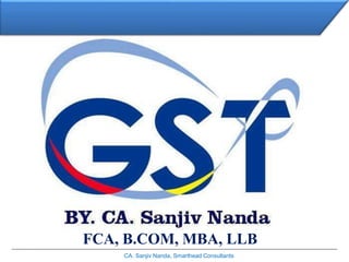 FCA, B.COM, MBA, LLB
CA. Sanjiv Nanda, Smarthead Consultants
 