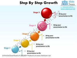Step By Step Growth

                                   Stage 5
                                                                       •   Bring your
                                                                           presentation to life




                              Stage 4                          •   Bring your
                                                                   presentation to life


                    Stage 3
                                                  •   Bring your
                                                      presentation to life
          Stage 2
                                   •    Bring your
                                        presentation to life
Stage 1
                      •   Bring your
                          presentation to life
 