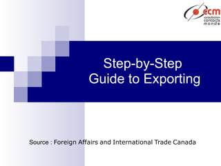 Step-by-Step   Guide   to   Exporting Source :  Foreign   Affairs   and   International   Trade   Canada 