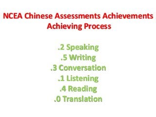 NCEA Chinese Assessments Achievements
Achieving Process

.2 Speaking
.5 Writing
.3 Conversation
.1 Listening
.4 Reading
.0 Translation

 