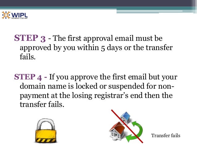 Step by step guide for domain transfer process by WIPL