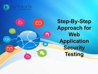 Step-By-Step
Approach for
Web
Application
Security
Testing
 
