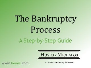 The Bankruptcy
Process
A Step-by-Step Guide
www.hoyes.com
 