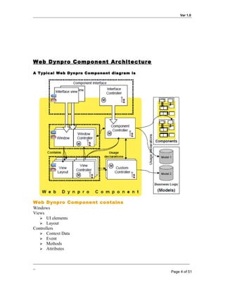 Step by step guide to basic web dynpro abap | PDF