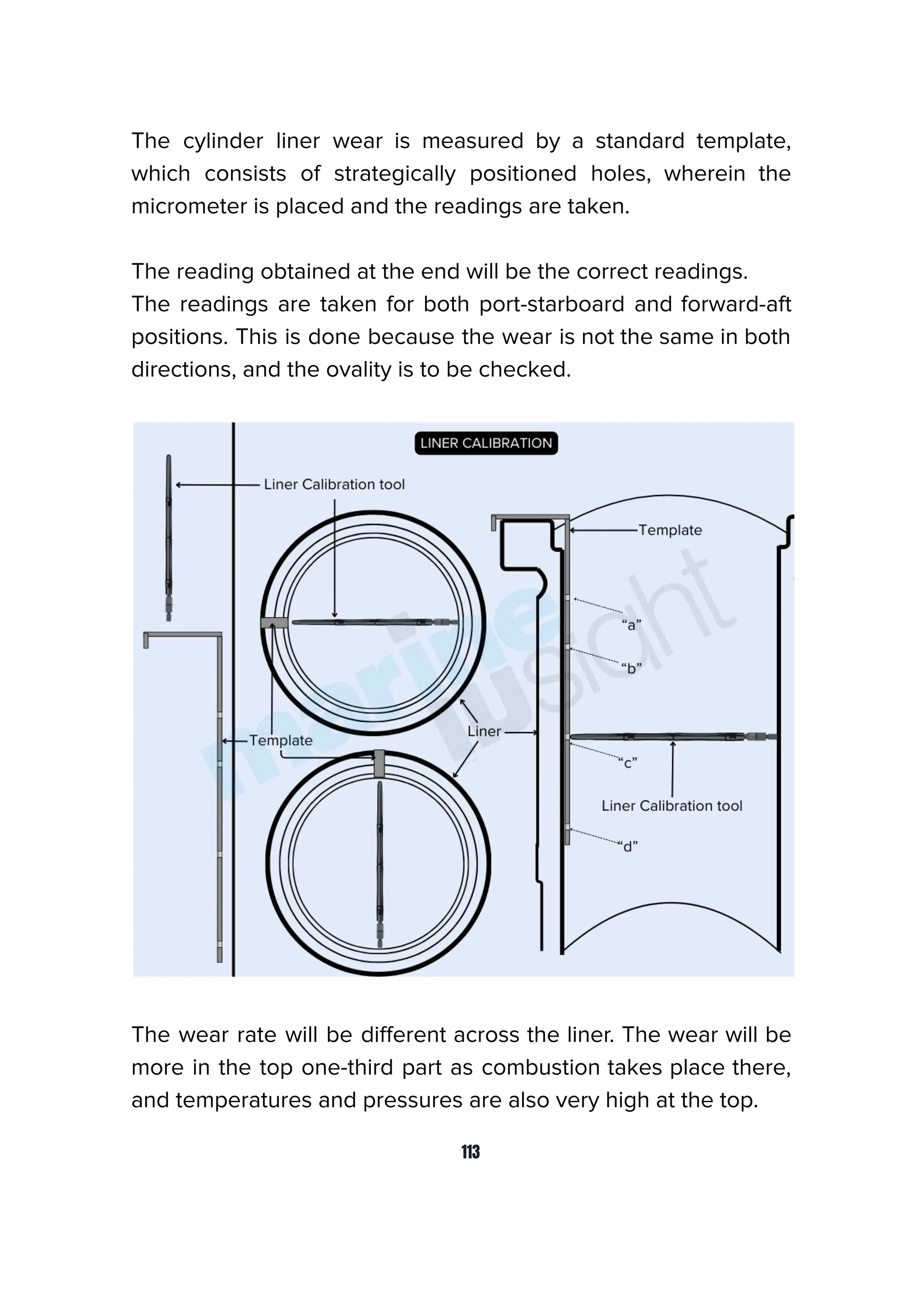 The cylinder liner wear is measured by a standard template,
which consists of strategically positioned holes, wherein the
micrometer is placed and the readings are taken.
The reading obtained at the end will be the correct readings.
The readings are taken for both port-starboard and forward-aft
positions. This is done because the wear is not the same in both
directions, and the ovality is to be checked.
The wear rate will be diﬀerent across the liner. The wear will be
more in the top one-third part as combustion takes place there,
and temperatures and pressures are also very high at the top.
113
 