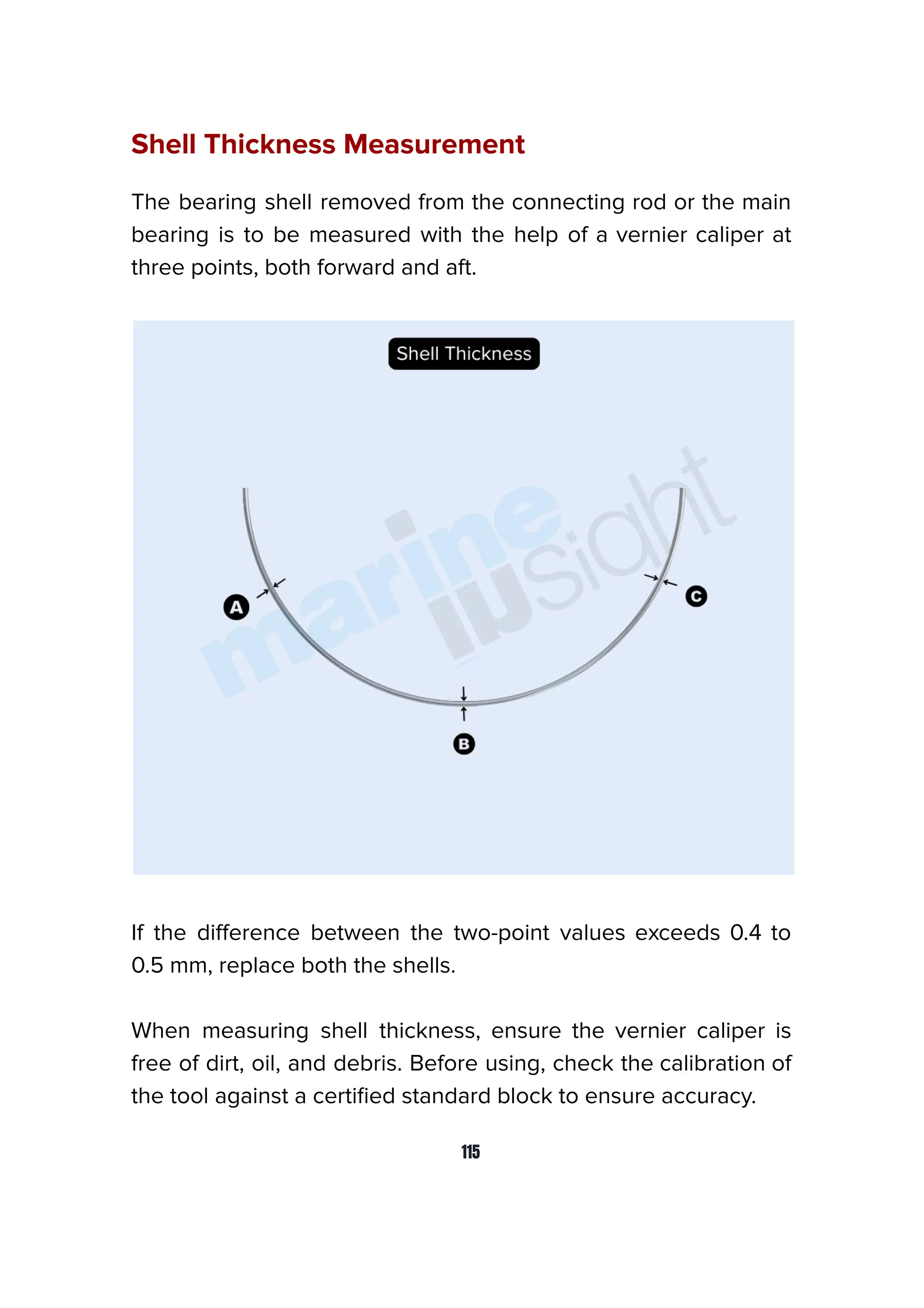 Shell Thickness Measurement
The bearing shell removed from the connecting rod or the main
bearing is to be measured with the help of a vernier caliper at
three points, both forward and aft.
If the diﬀerence between the two-point values exceeds 0.4 to
0.5 mm, replace both the shells.
When measuring shell thickness, ensure the vernier caliper is
free of dirt, oil, and debris. Before using, check the calibration of
the tool against a certiﬁed standard block to ensure accuracy.
115
 