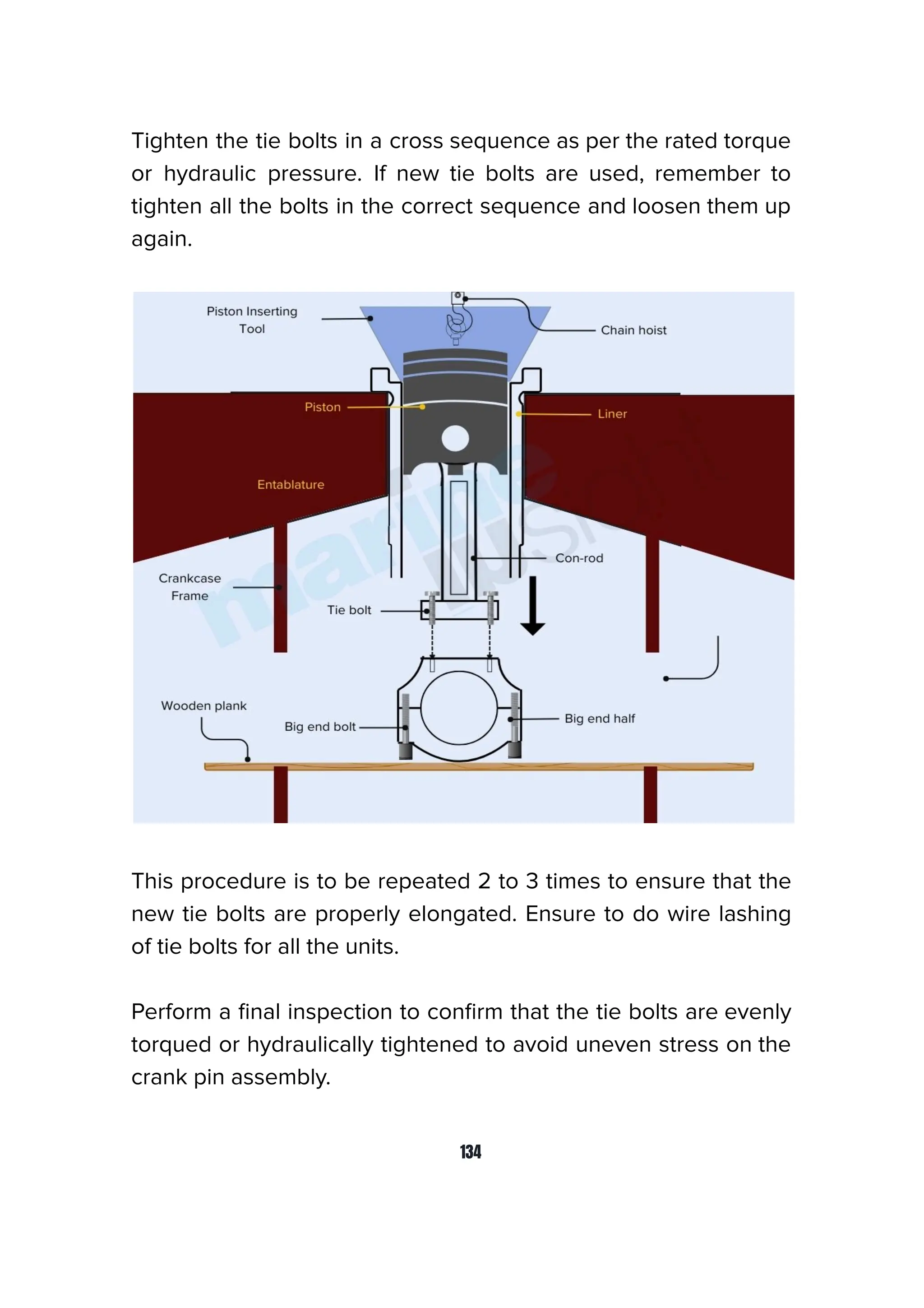 Tighten the tie bolts in a cross sequence as per the rated torque
or hydraulic pressure. If new tie bolts are used, remember to
tighten all the bolts in the correct sequence and loosen them up
again.
This procedure is to be repeated 2 to 3 times to ensure that the
new tie bolts are properly elongated. Ensure to do wire lashing
of tie bolts for all the units.
Perform a ﬁnal inspection to conﬁrm that the tie bolts are evenly
torqued or hydraulically tightened to avoid uneven stress on the
crank pin assembly.
134
 
