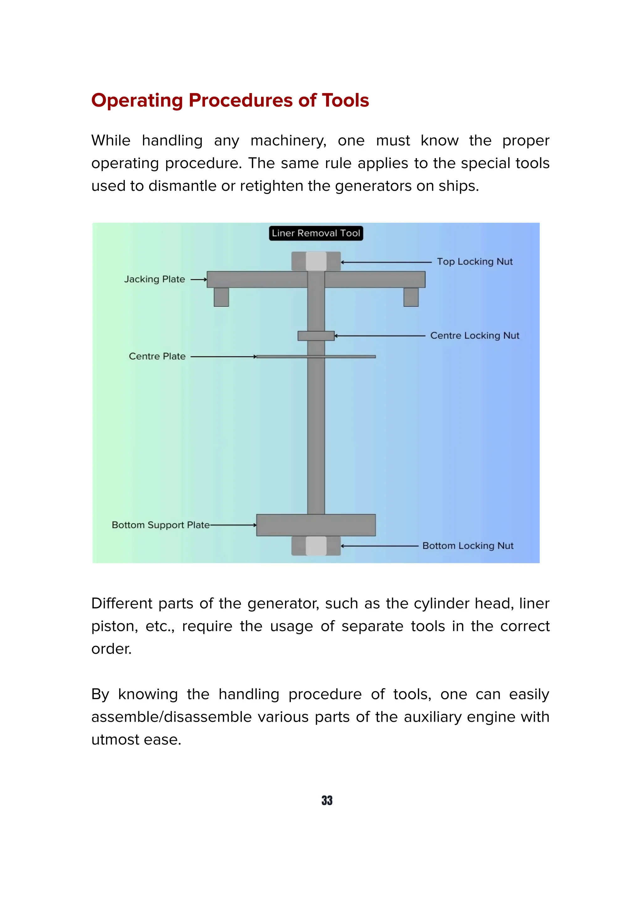 Operating Procedures of Tools
While handling any machinery, one must know the proper
operating procedure. The same rule applies to the special tools
used to dismantle or retighten the generators on ships.
Diﬀerent parts of the generator, such as the cylinder head, liner
piston, etc., require the usage of separate tools in the correct
order.
By knowing the handling procedure of tools, one can easily
assemble/disassemble various parts of the auxiliary engine with
utmost ease.
33
 