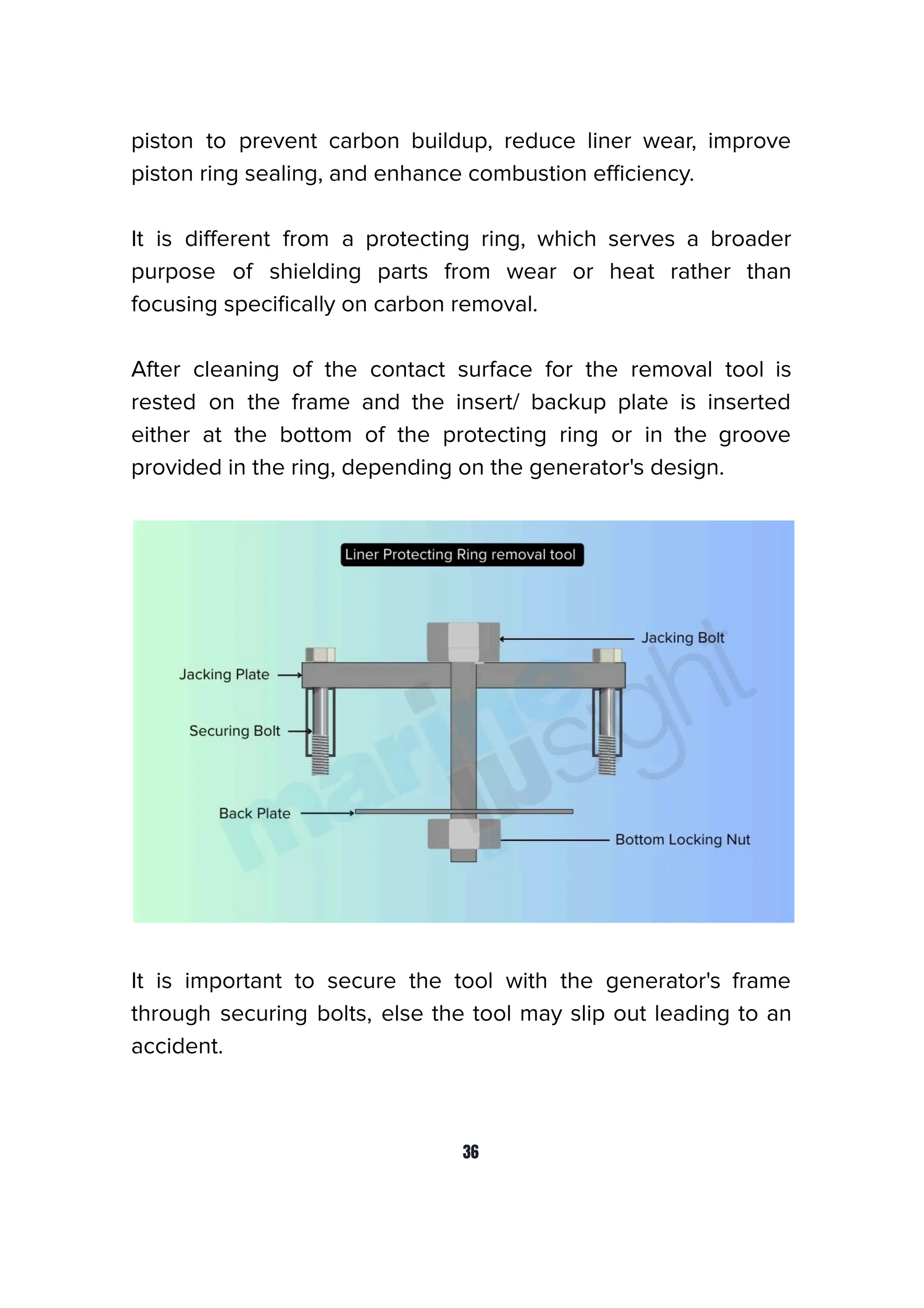 piston to prevent carbon buildup, reduce liner wear, improve
piston ring sealing, and enhance combustion eﬃciency.
It is diﬀerent from a protecting ring, which serves a broader
purpose of shielding parts from wear or heat rather than
focusing speciﬁcally on carbon removal.
After cleaning of the contact surface for the removal tool is
rested on the frame and the insert/ backup plate is inserted
either at the bottom of the protecting ring or in the groove
provided in the ring, depending on the generator's design.
It is important to secure the tool with the generator's frame
through securing bolts, else the tool may slip out leading to an
accident.
36
 
