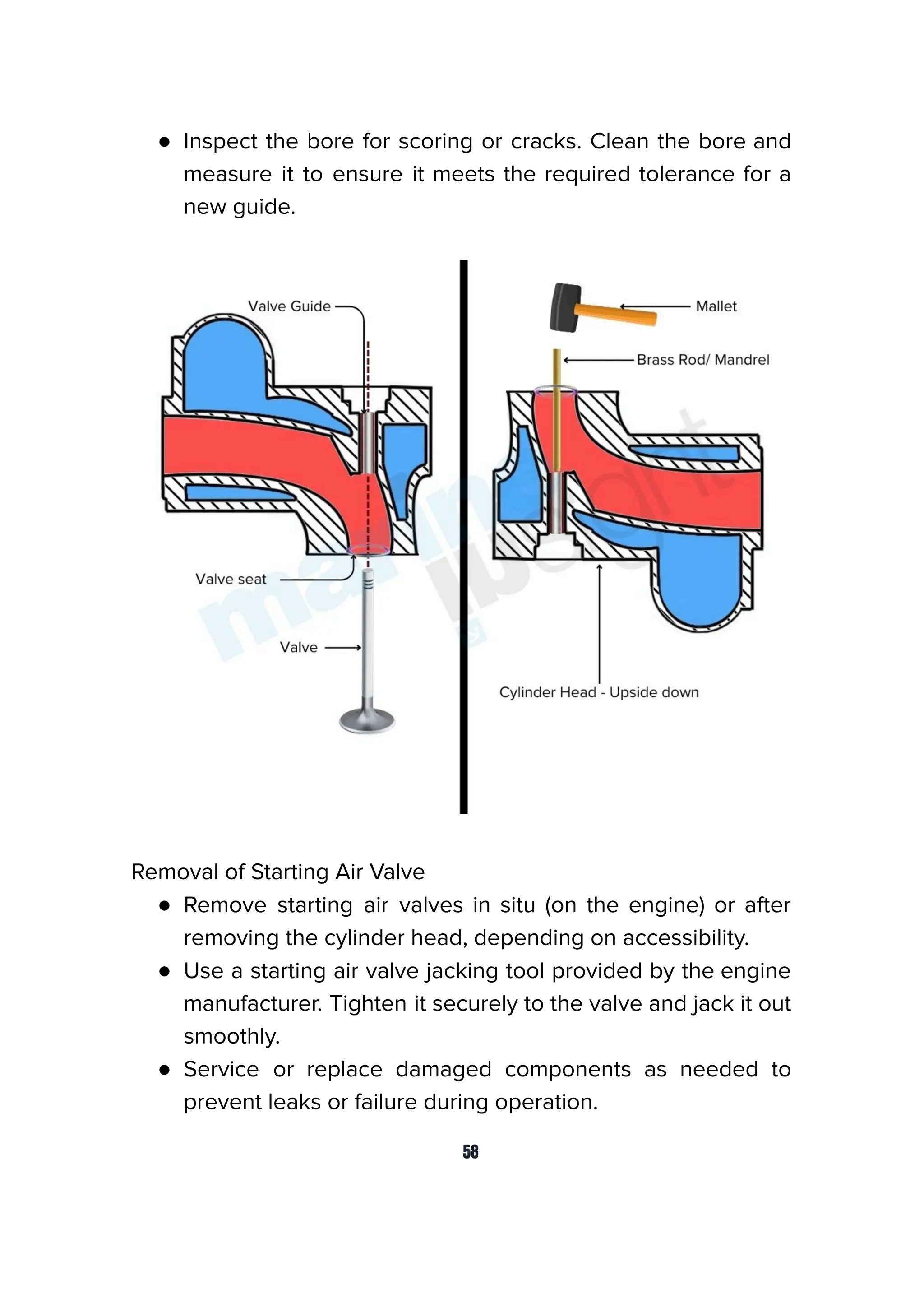 ● Inspect the bore for scoring or cracks. Clean the bore and
measure it to ensure it meets the required tolerance for a
new guide.
Removal of Starting Air Valve
● Remove starting air valves in situ (on the engine) or after
removing the cylinder head, depending on accessibility.
● Use a starting air valve jacking tool provided by the engine
manufacturer. Tighten it securely to the valve and jack it out
smoothly.
● Service or replace damaged components as needed to
prevent leaks or failure during operation.
58
 