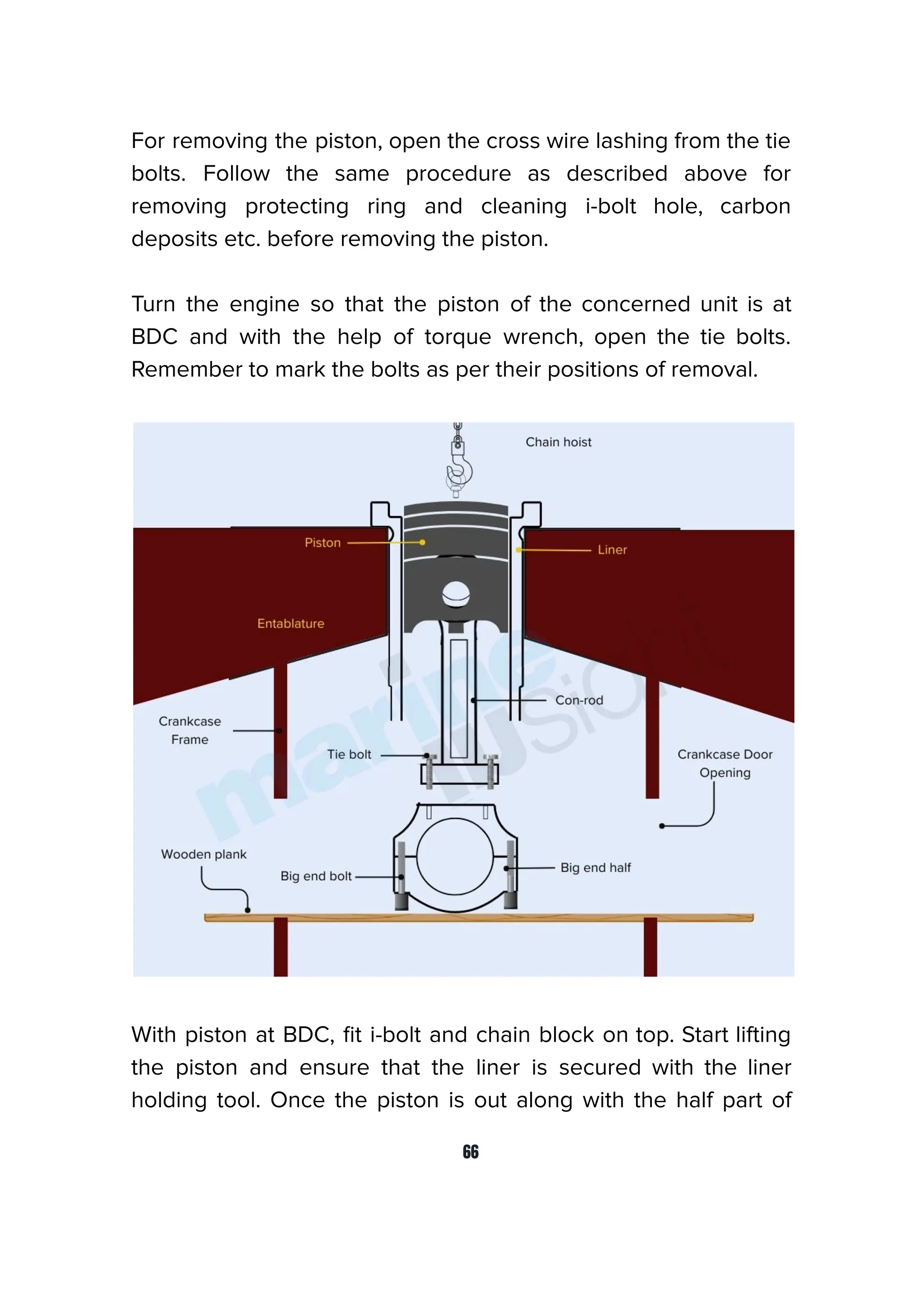 For removing the piston, open the cross wire lashing from the tie
bolts. Follow the same procedure as described above for
removing protecting ring and cleaning i-bolt hole, carbon
deposits etc. before removing the piston.
Turn the engine so that the piston of the concerned unit is at
BDC and with the help of torque wrench, open the tie bolts.
Remember to mark the bolts as per their positions of removal.
With piston at BDC, ﬁt i-bolt and chain block on top. Start lifting
the piston and ensure that the liner is secured with the liner
holding tool. Once the piston is out along with the half part of
66
 