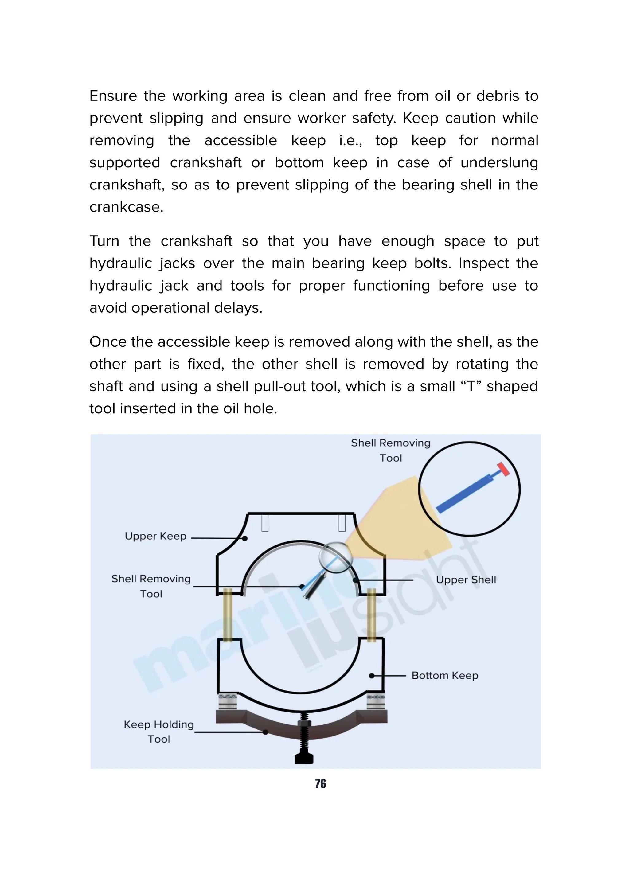 Ensure the working area is clean and free from oil or debris to
prevent slipping and ensure worker safety. Keep caution while
removing the accessible keep i.e., top keep for normal
supported crankshaft or bottom keep in case of underslung
crankshaft, so as to prevent slipping of the bearing shell in the
crankcase.
Turn the crankshaft so that you have enough space to put
hydraulic jacks over the main bearing keep bolts. Inspect the
hydraulic jack and tools for proper functioning before use to
avoid operational delays.
Once the accessible keep is removed along with the shell, as the
other part is ﬁxed, the other shell is removed by rotating the
shaft and using a shell pull-out tool, which is a small “T” shaped
tool inserted in the oil hole.
76
 