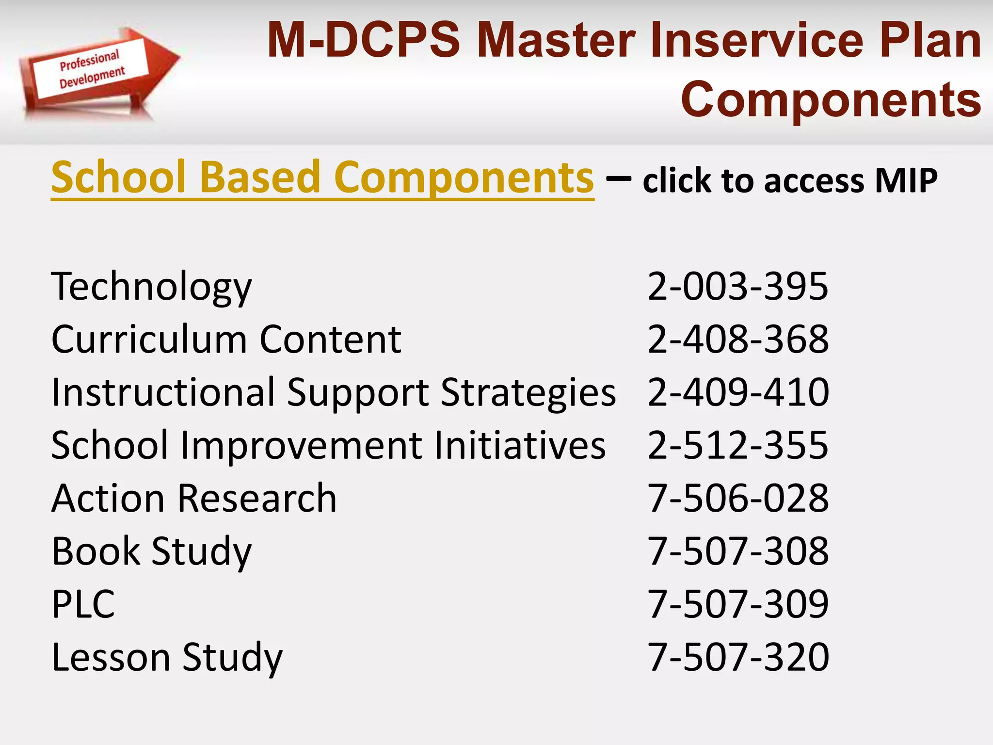 M-DCPS Master Inservice Plan 
Components 
School Based Components – click to access MIP 
Technology 2-003-395 
Curriculum Content 2-408-368 
Instructional Support Strategies 2-409-410 
School Improvement Initiatives 2-512-355 
Action Research 7-506-028 
Book Study 7-507-308 
PLC 7-507-309 
Lesson Study 7-507-320 
 
