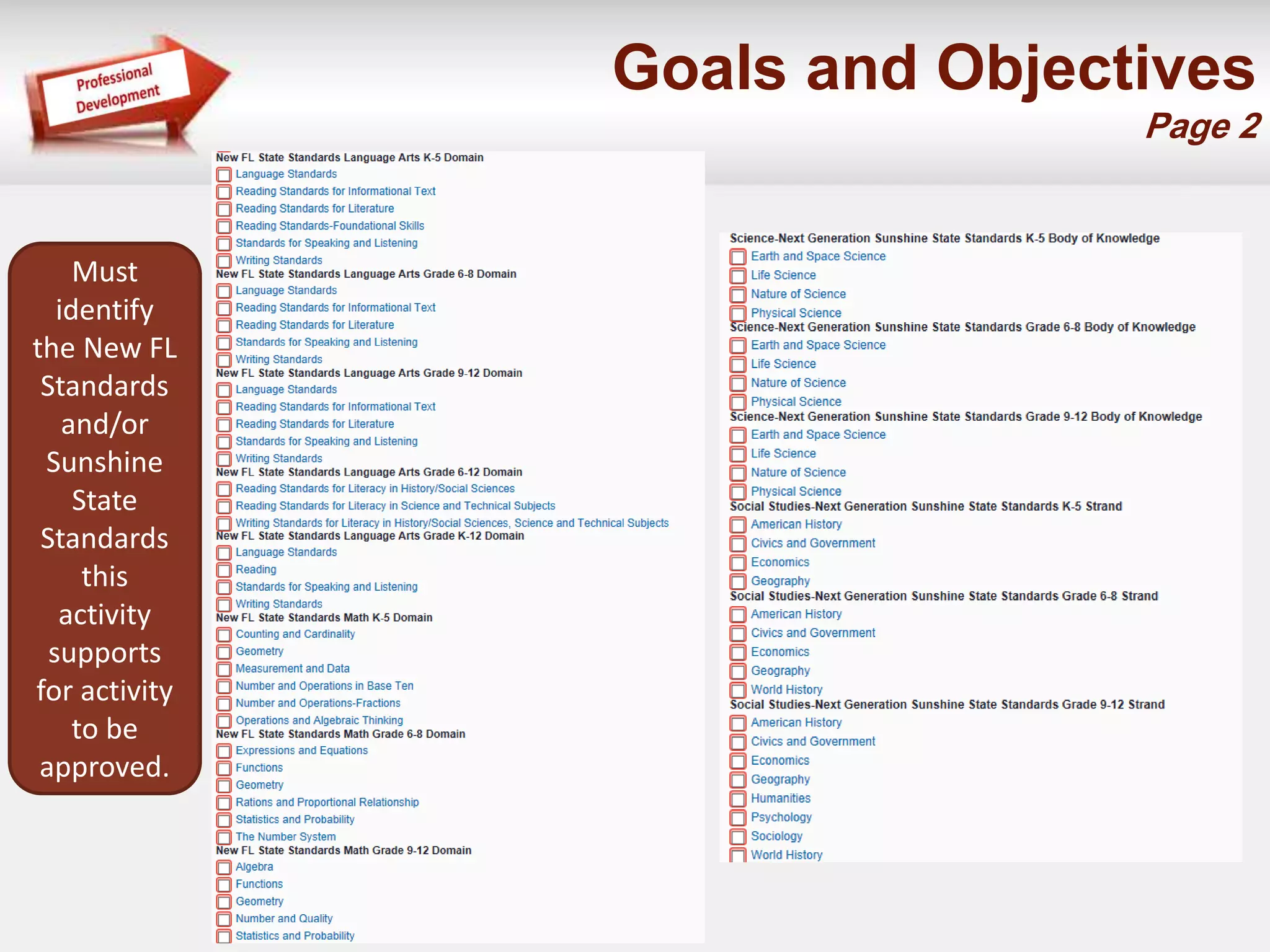 Goals and Objectives 
Page 2 
Must 
identify 
the New FL 
Standards 
and/or 
Sunshine 
State 
Standards 
this 
activity 
supports 
for activity 
to be 
approved. 
 