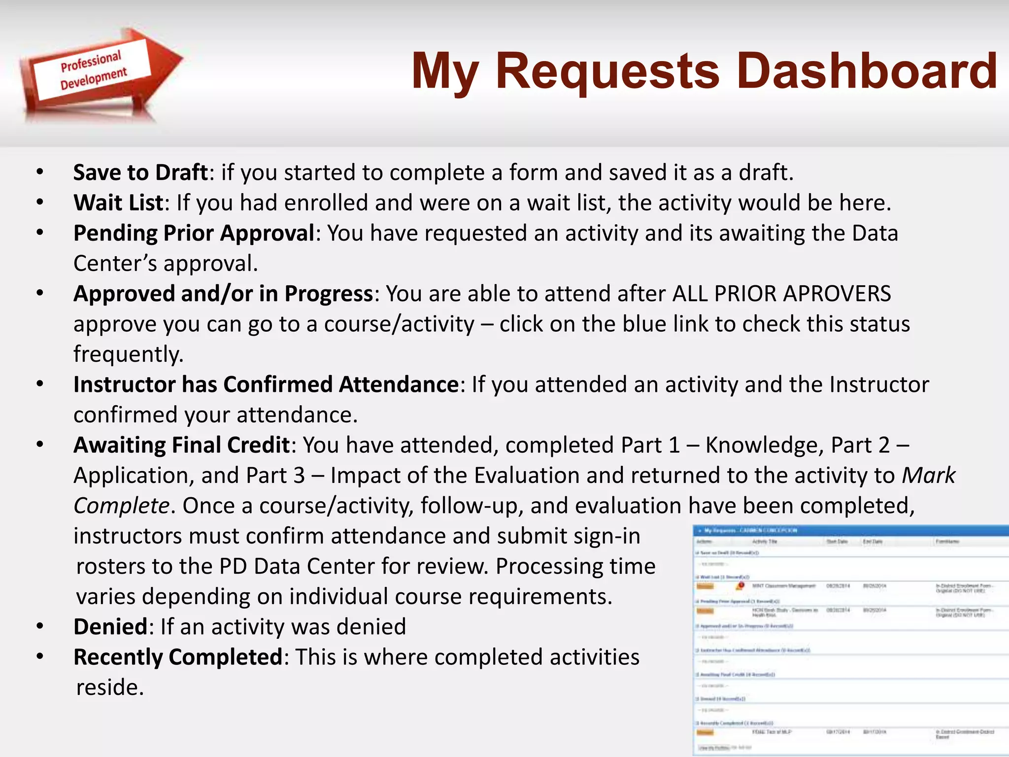 My Requests Dashboard 
• Save to Draft: if you started to complete a form and saved it as a draft. 
• Wait List: If you had enrolled and were on a wait list, the activity would be here. 
• Pending Prior Approval: You have requested an activity and its awaiting the Data 
Center’s approval. 
• Approved and/or in Progress: You are able to attend after ALL PRIOR APROVERS 
approve you can go to a course/activity – click on the blue link to check this status 
frequently. 
• Instructor has Confirmed Attendance: If you attended an activity and the Instructor 
confirmed your attendance. 
• Awaiting Final Credit: You have attended, completed Part 1 – Knowledge, Part 2 – 
Application, and Part 3 – Impact of the Evaluation and returned to the activity to Mark 
Complete. Once a course/activity, follow-up, and evaluation have been completed, 
instructors must confirm attendance and submit sign-in 
rosters to the PD Data Center for review. Processing time 
varies depending on individual course requirements. 
• Denied: If an activity was denied 
• Recently Completed: This is where completed activities 
reside. 
 