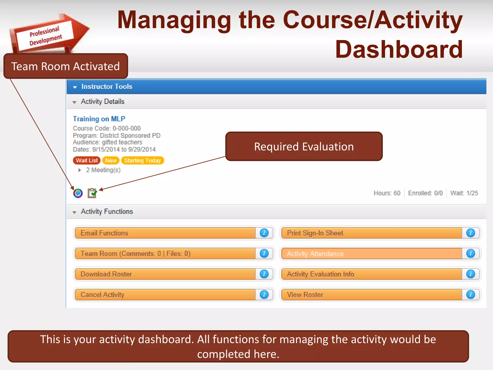 Managing the Course/Activity 
Dashboard 
This is your activity dashboard. All functions for managing the activity would be 
completed here. 
Team Room Activated 
Required Evaluation 
 