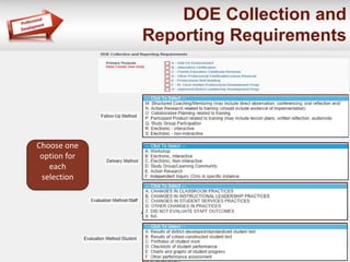 DOE Collection and 
Reporting Requirements 
Choose one 
option for 
each 
selection 
 