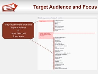 Target Audience and Focus 
May choose more than one 
Target Audience 
& 
more than one 
Focus Area 
 