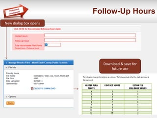 Follow-Up Hours 
New dialog box opens 
Download & save for 
future use 
 