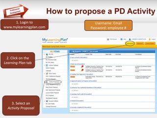 How to propose a PD Activity 
1. Login to 
www.mylearningplan.com 
2. Click on the 
Learning Plan tab 
3. Select an 
Activity Proposal 
Username: Email 
Password: employee # 
 