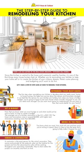 Step By Step Guide To Remodeling Your Kitchen